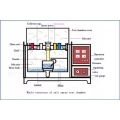 Salt Corrosion Test Chamber - Salt Spray Corrosion Resistance Test Chamber